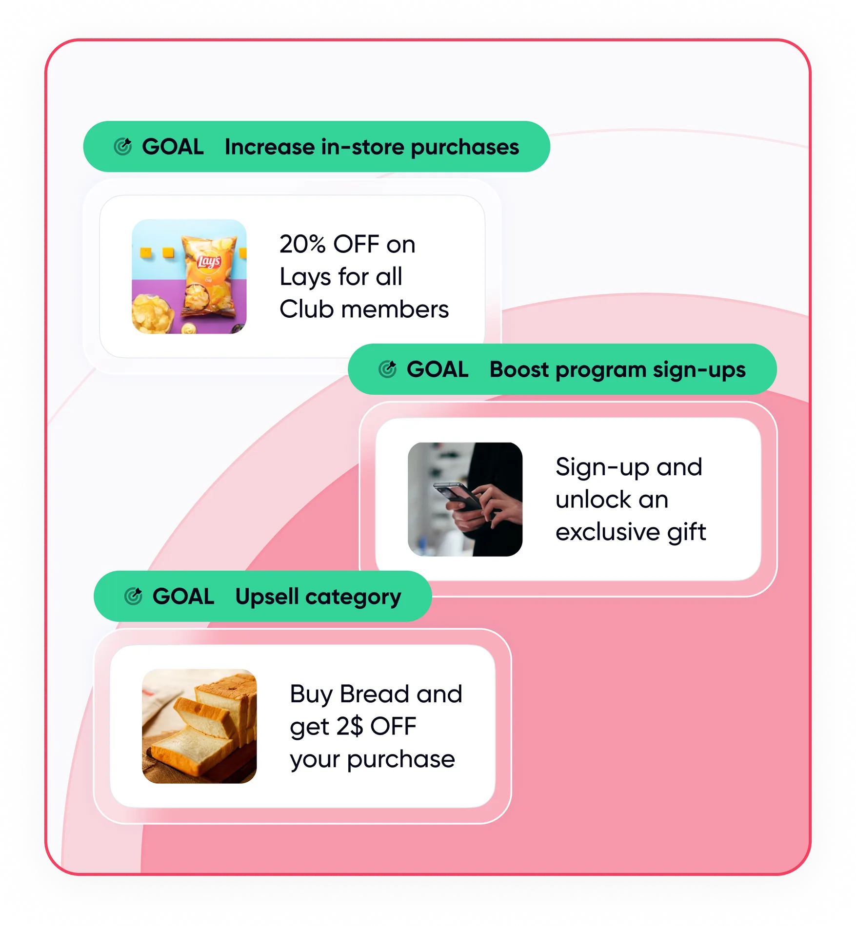 Prescriptive AI demo