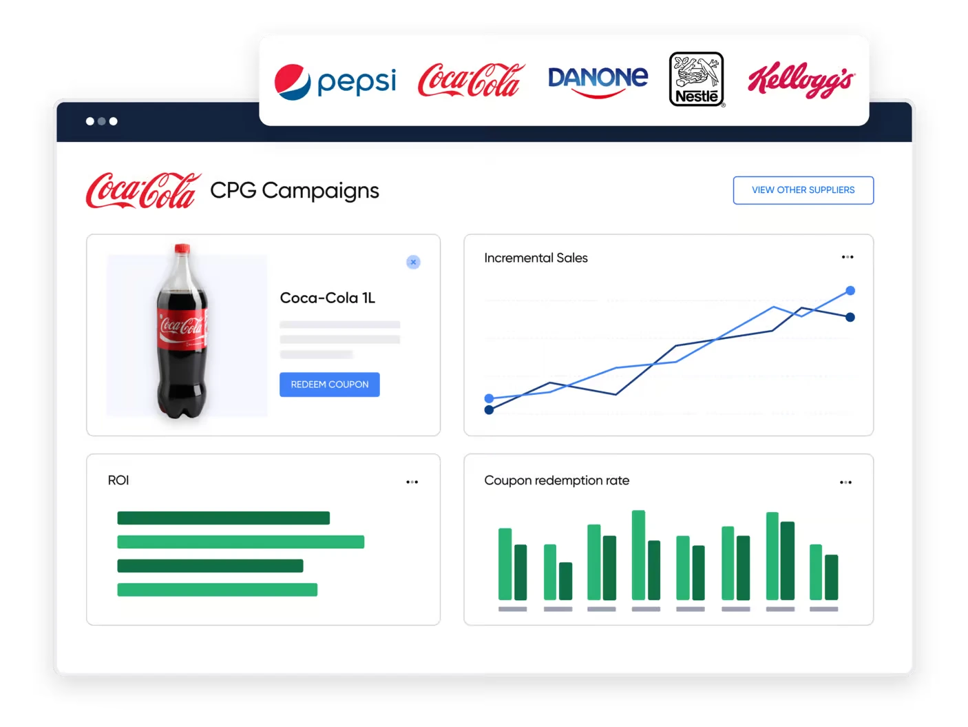 Monetize Your Ecosystem: Supplier-Funded Loyalty