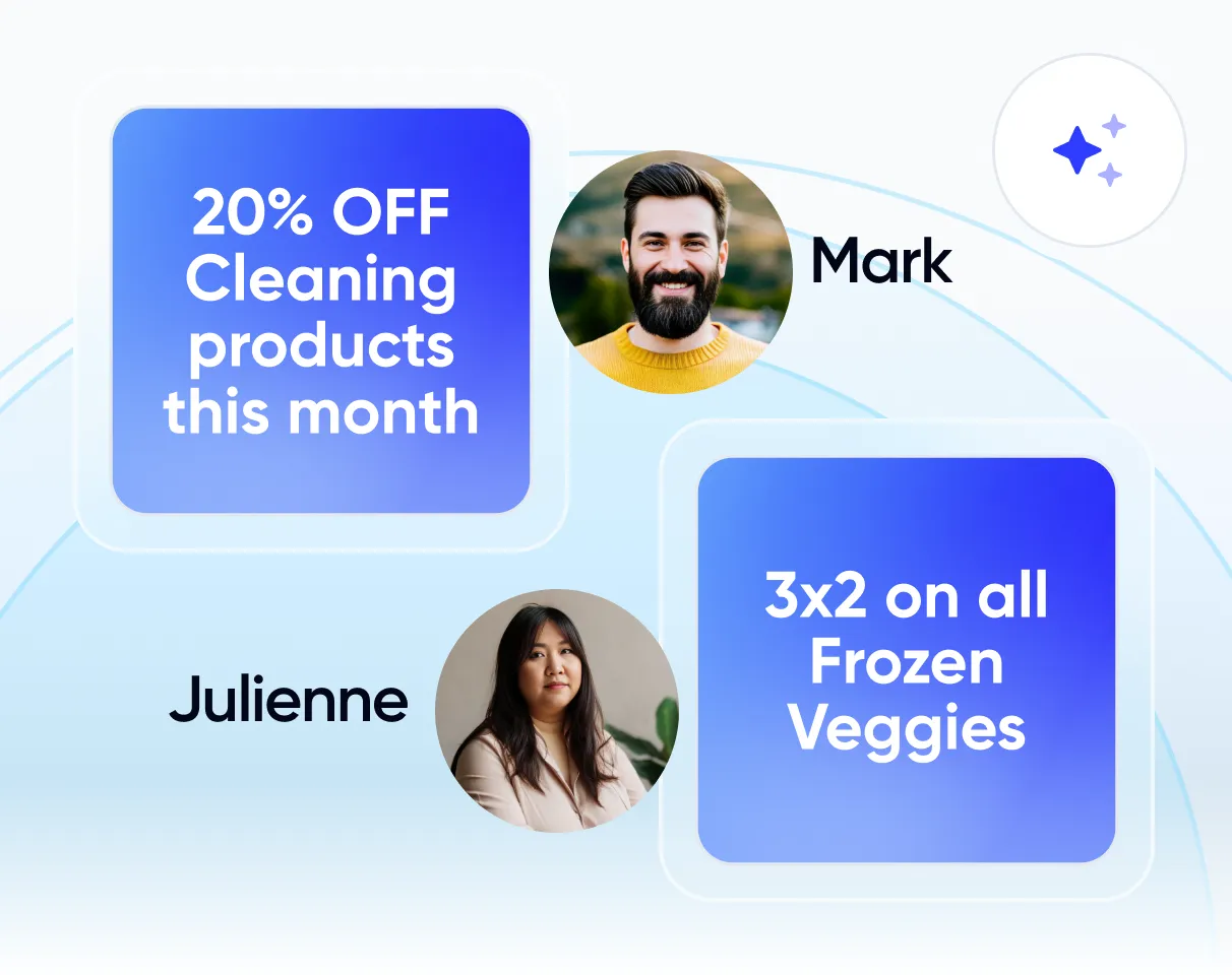 AI 1 to 1 Promo Personalization