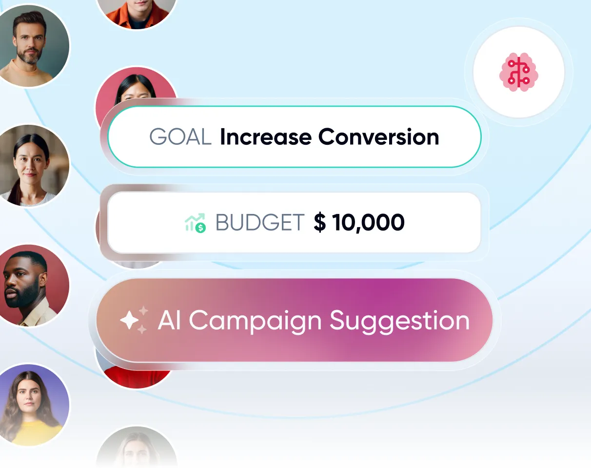 AI Promo Personalization