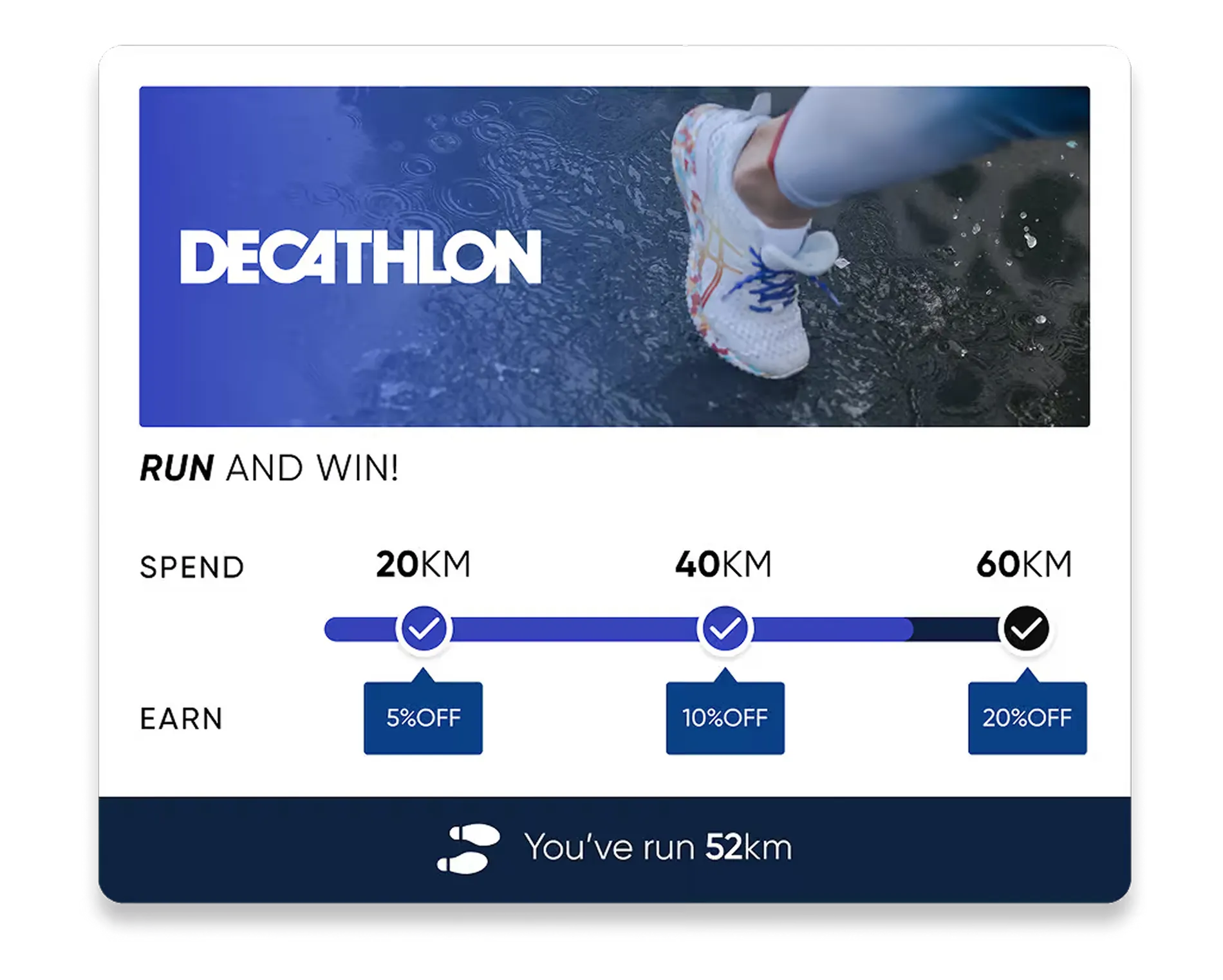 Challenges and milestones