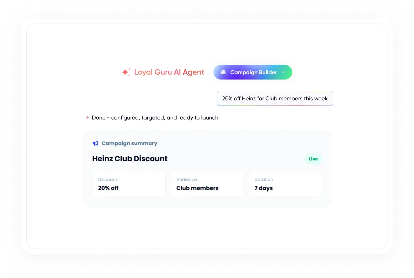 Campaign Builder agent configuring a loyalty promotion