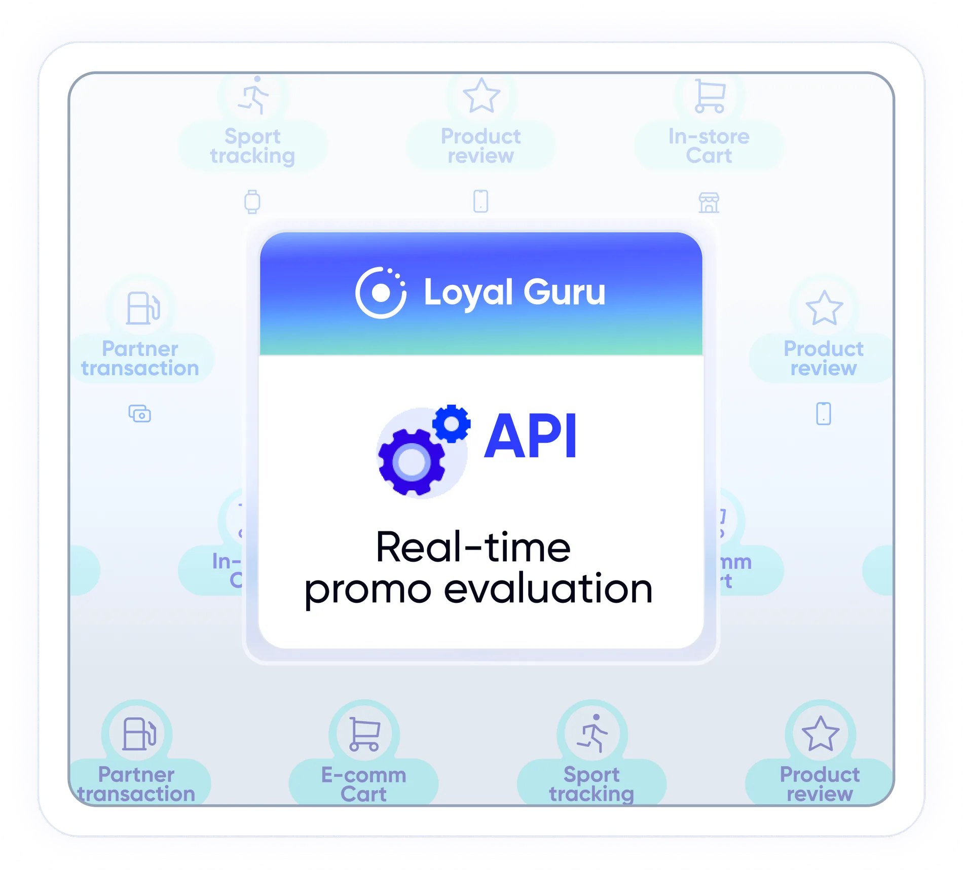 Enterprise-scale real-time data processing across global retail operations